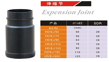 kaiyun网站PE同层虹吸管件(图2)