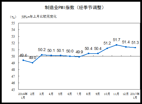 春节财经要闻一览：约615万中国人出境“买买买”kaiyun(图3)