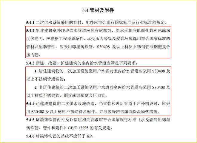 kaiyun网站政策推动下不锈钢水管将迎来爆发期！(图6)