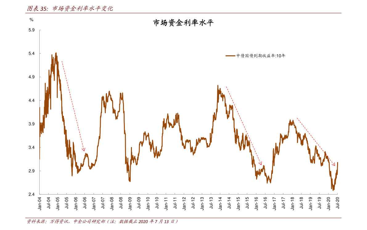 金属管件（管kaiyun件厂家）(图3)