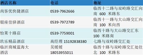 一城双展第八届临沂全屋定制展×2024临沂绿色建筑建材展「观展指南」kaiyun网站(图6)