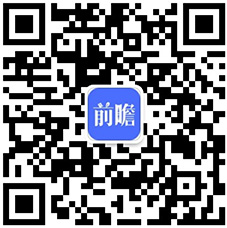 kaiyun2023年中国铜合金行业管材市场现状分析：产能利用率呈阶梯状分布细分以黄铜管为主【组图】(图7)