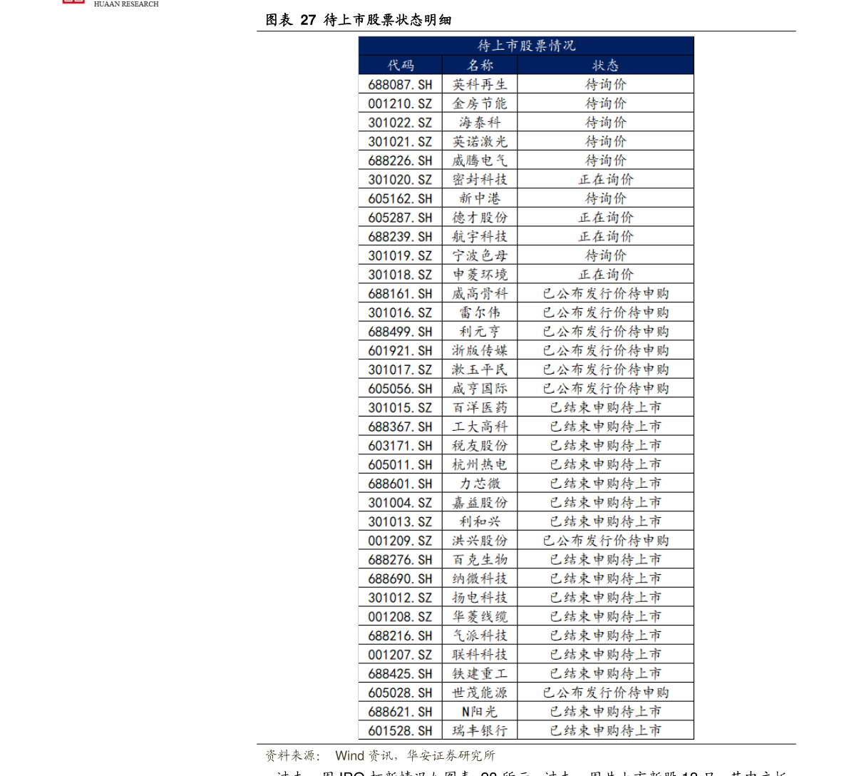 模塑科技2022年目标价（雄塑科技）kaiyun(图5)