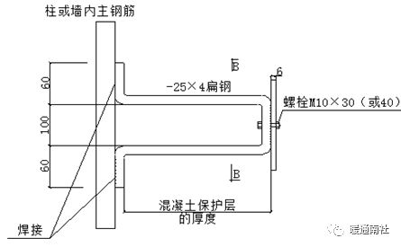 kaiyun建筑机电设备间分项安装图解(图14)