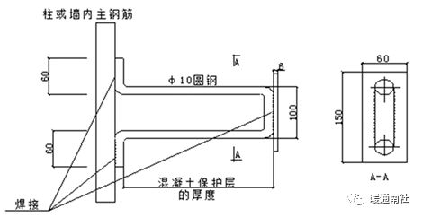 kaiyun建筑机电设备间分项安装图解(图13)