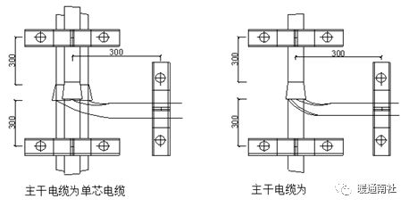 kaiyun建筑机电设备间分项安装图解(图15)