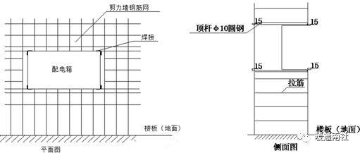 kaiyun建筑机电设备间分项安装图解(图11)