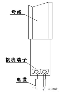 kaiyun建筑机电设备间分项安装图解(图16)