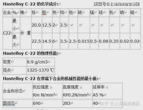 GH2696高温合金hc-22kaiyun管件供应(图3)